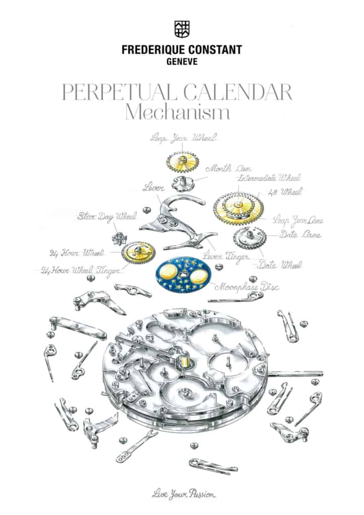 Frederique_Constant_Manufacture_Perpetual_Calendar_2016_FC-775_Technical_Drawing