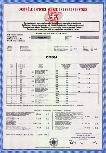 Cosc certification discount