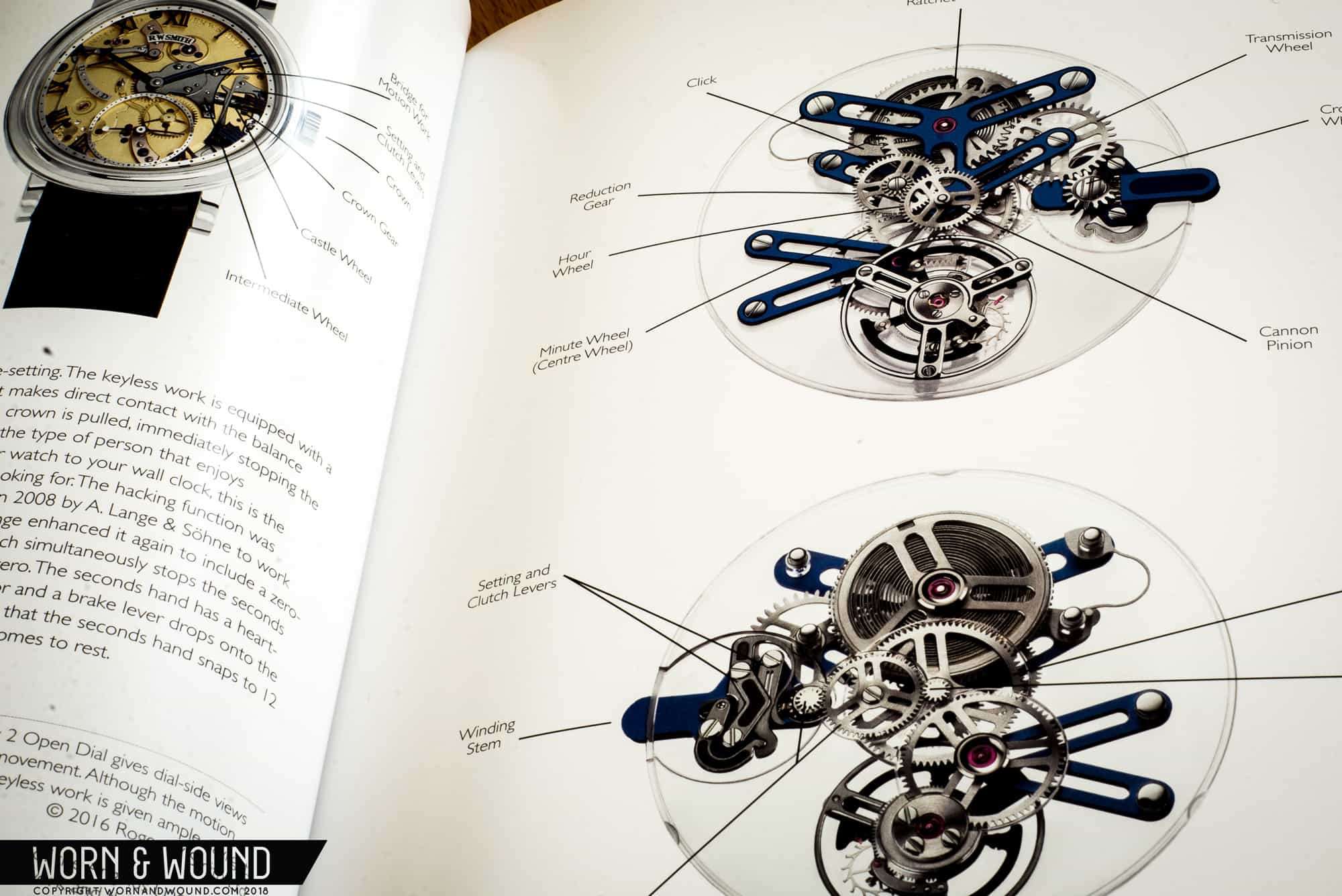 The Wristwatch Handbook A Comprehensive Guide to Mechanical Wristwatches 